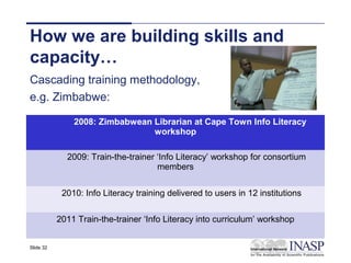 How we are building skills and
capacity…
Cascading training methodology,
e.g. Zimbabwe:

               2008: Zimbabwean Librarian at Cape Town Info Literacy
                                workshop

             2009: Train-the-trainer ‘Info Literacy’ workshop for consortium
                                     members


            2010: Info Literacy training delivered to users in 12 institutions

           2011 Train-the-trainer ‘Info Literacy into curriculum’ workshop


Slide 32
 