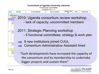 2010: Uganda consortium review workshop
              - lack of capacity; uncommitted members

           2011: Strategic Planning workshop
              - 5 functional committees; strategy & work plan

              9 new institutions joined CUUL
              Consortium Administrative Assistant hired

            “Such developments have increased the capacity of
             the consortium and its membership to undertake
             bigger projects and sustain them”

Slide 33
 