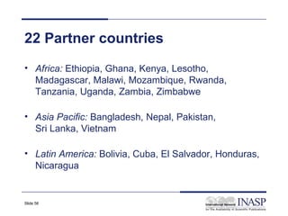 22 Partner countries
• Africa: Ethiopia, Ghana, Kenya, Lesotho,
  Madagascar, Malawi, Mozambique, Rwanda,
  Tanzania, Uganda, Zambia, Zimbabwe

• Asia Pacific: Bangladesh, Nepal, Pakistan,
  Sri Lanka, Vietnam

• Latin America: Bolivia, Cuba, El Salvador, Honduras,
  Nicaragua


Slide 56
 