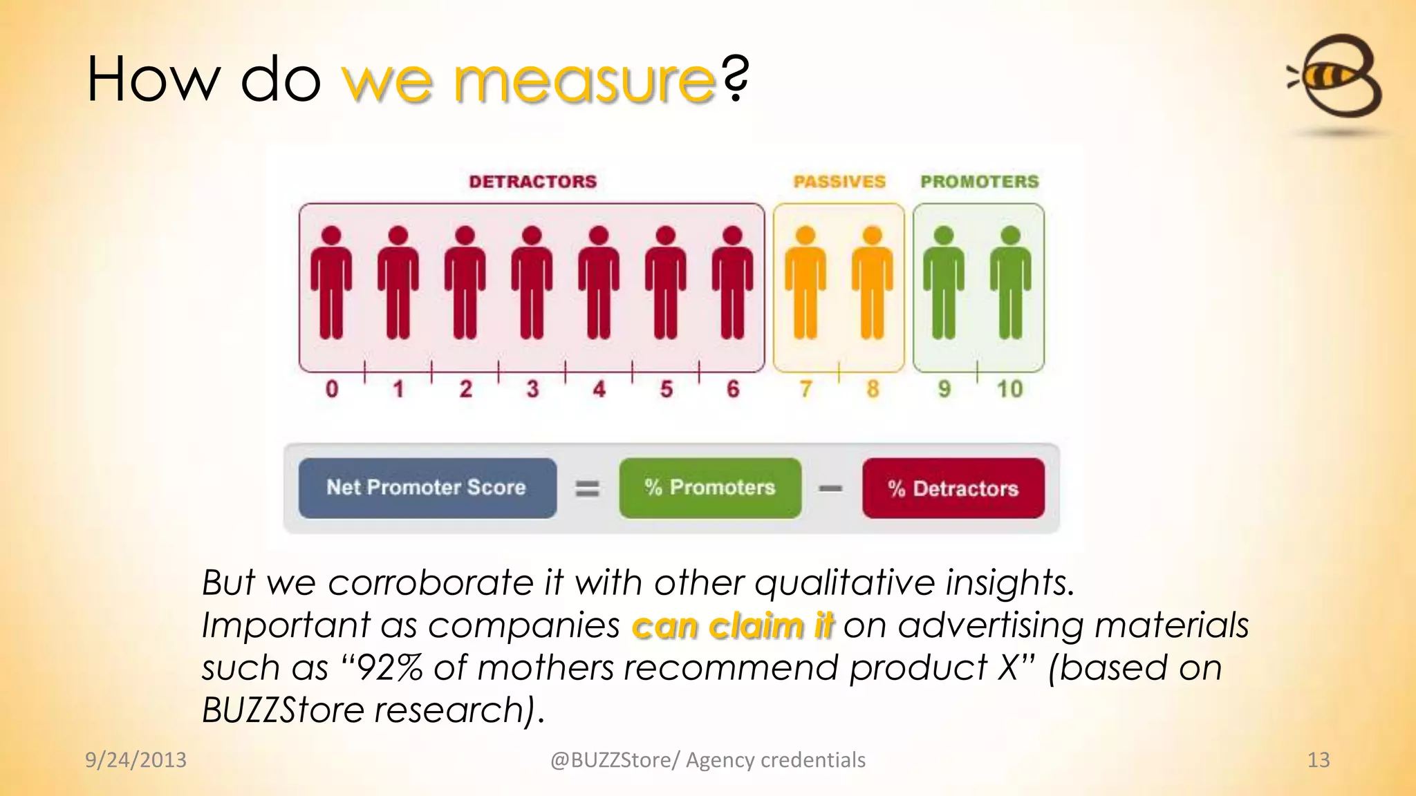 9/24/2013 @BUZZStore/ Agency credentials 13
How do we measure?
But we corroborate it with other qualitative insights.
Important as companies can claim it on advertising materials
such as “92% of mothers recommend product X” (based on
BUZZStore research).
 