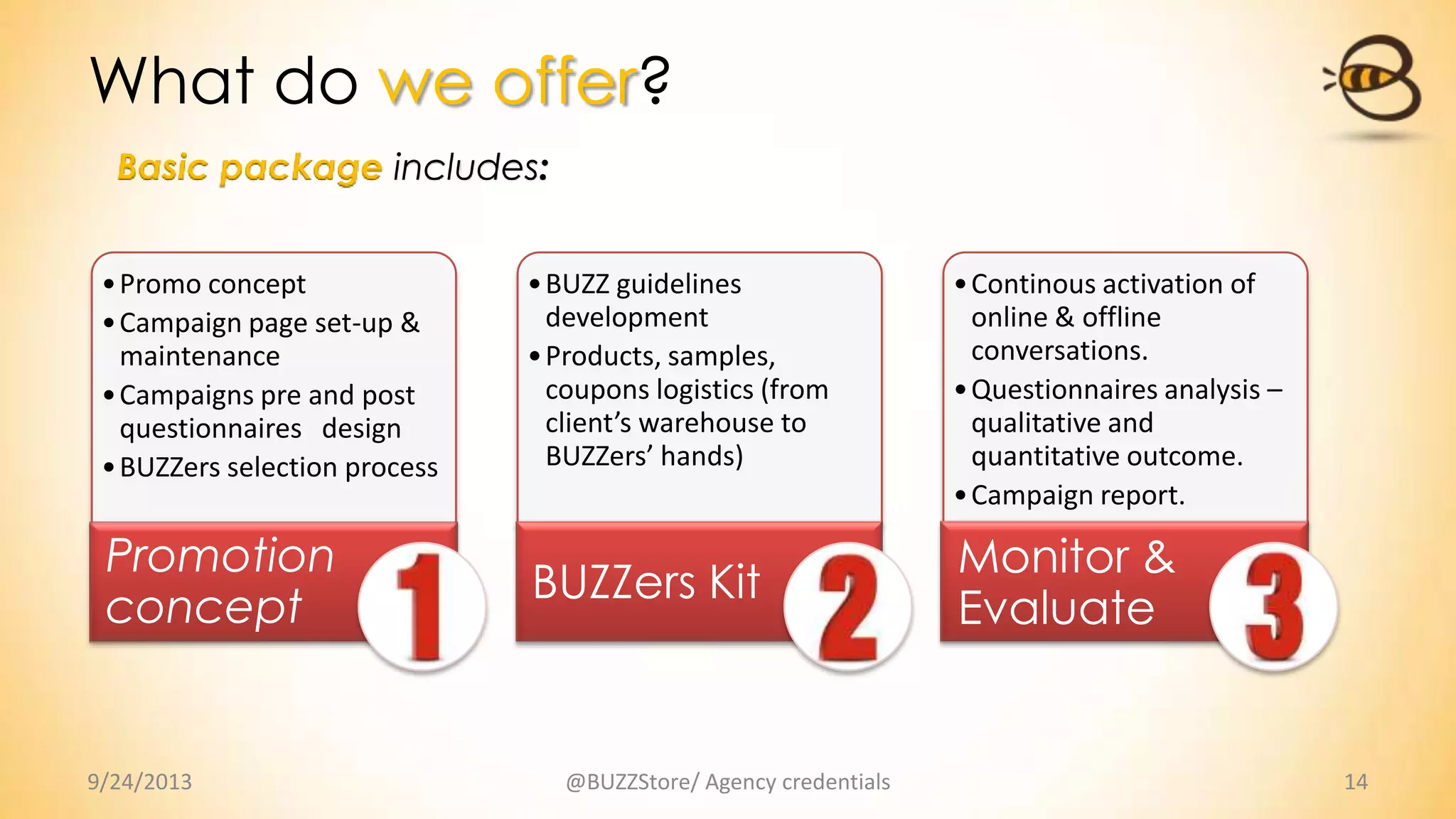 •Promo concept
•Campaign page set-up &
maintenance
•Campaigns pre and post
questionnaires design
•BUZZers selection process
Promotion
concept
•BUZZ guidelines
development
•Products, samples,
coupons logistics (from
client’s warehouse to
BUZZers’ hands)
BUZZers Kit
•Continous activation of
online & offline
conversations.
•Questionnaires analysis –
qualitative and
quantitative outcome.
•Campaign report.
Monitor &
Evaluate
9/24/2013 @BUZZStore/ Agency credentials 14
What do we offer?
Basic package includes:
 