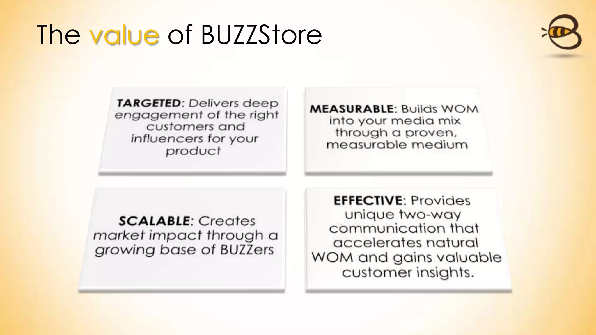 The value of BUZZStore
 