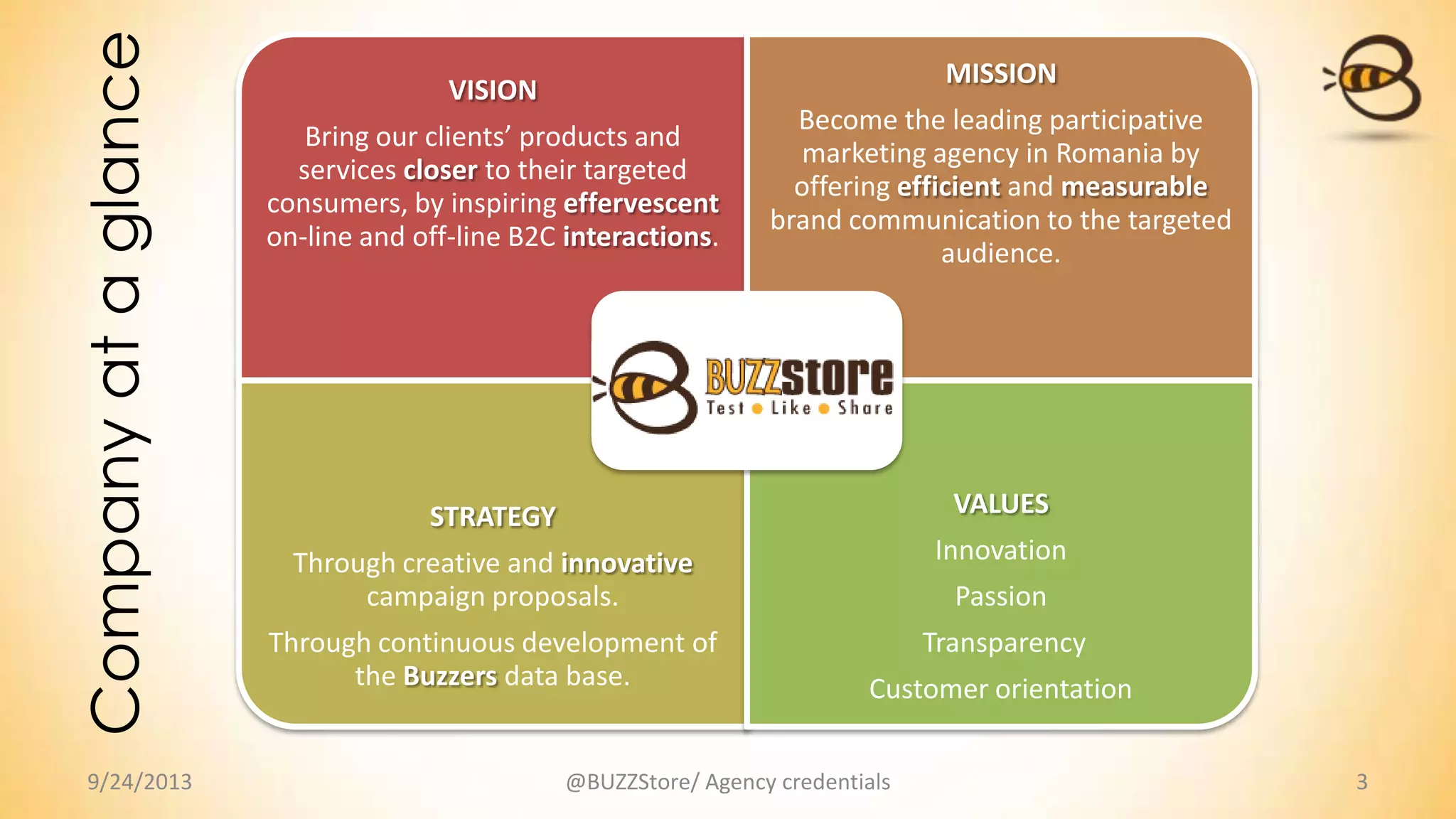 9/24/2013 @BUZZStore/ Agency credentials 3
VISION
Bring our clients’ products and
services closer to their targeted
consumers, by inspiring effervescent
on-line and off-line B2C interactions.
MISSION
Become the leading participative
marketing agency in Romania by
offering efficient and measurable
brand communication to the targeted
audience.
STRATEGY
Through creative and innovative
campaign proposals.
Through continuous development of
the Buzzers data base.
VALUES
Innovation
Passion
Transparency
Customer orientation
BUZZStore
Companyataglance
 