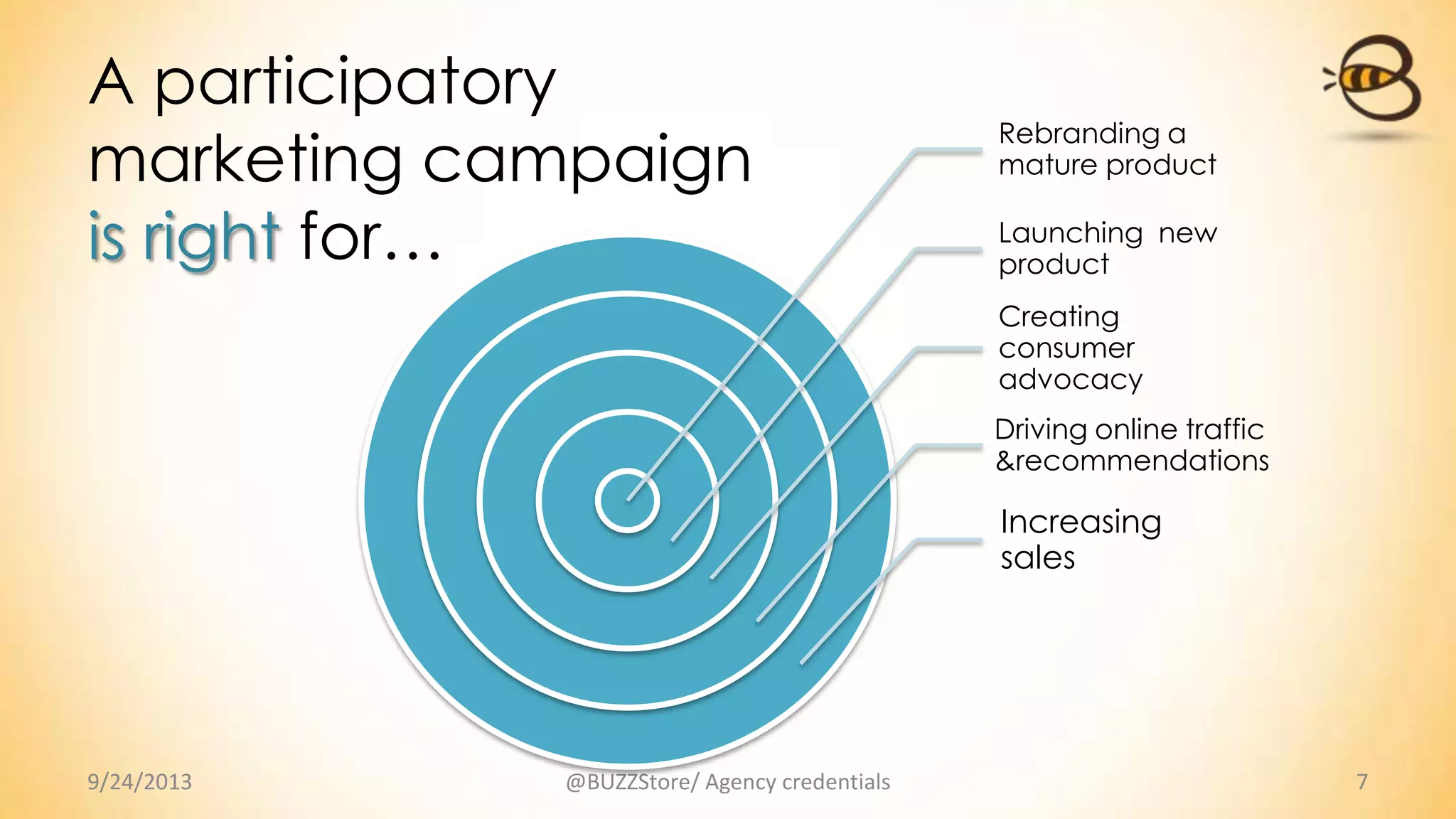 9/24/2013 @BUZZStore/ Agency credentials 7
Rebranding a
mature product
Launching new
product
Creating
consumer
advocacy
Driving online traffic
&recommendations
Increasing
sales
A participatory
marketing campaign
is right for…
 
