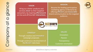 9/24/2013 @BUZZStore/ Agency credentials 3
VISION
Bring our clients’ products and
services closer to their targeted
consumers, by inspiring effervescent
on-line and off-line B2C interactions.
MISSION
Become the leading participative
marketing agency in Romania by
offering efficient and measurable
brand communication to the targeted
audience.
STRATEGY
Through creative and innovative
campaign proposals.
Through continuous development of
the Buzzers data base.
VALUES
Innovation
Passion
Transparency
Customer orientation
BUZZStore
Companyataglance
 