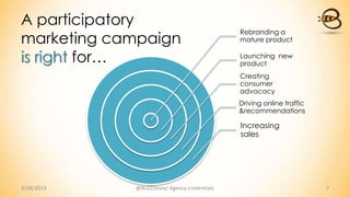 9/24/2013 @BUZZStore/ Agency credentials 7
Rebranding a
mature product
Launching new
product
Creating
consumer
advocacy
Driving online traffic
&recommendations
Increasing
sales
A participatory
marketing campaign
is right for…
 