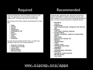 Required        Recommended




   www.siprep.org/apps
 