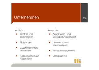 Unternehmen

15

Anbieter

Anwender

■

Content und
Technologien

■

Ausbildungs- und
Weiterbildungskonzept

■

Zielgruppen

■

■

Geschäftsmodelle
entwickeln

Unternehmenskommunikation

■

Wissensmanagement

■

Kooperationen auf
Augenhöhe

■

Enterprise 2.0

 