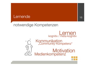 Lernende

16

notwendige Kompetenzen

Lernen
kognitiv / meta-kognitiv
Kommunikation

„Community-Kompetenz“

Motivation

Medienkompetenz

 