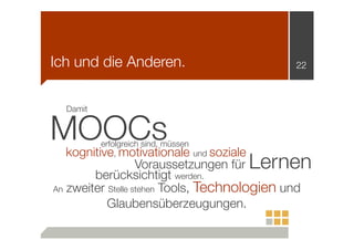 Ich und die Anderen.

22

Damit

MOOCs

erfolgreich sind, müssen
kognitive, motivationale und soziale

Lernen

Voraussetzungen für
berücksichtigt werden.
An zweiter Stelle stehen Tools, Technologien und
Glaubensüberzeugungen.

 