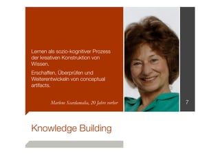 Lernen als sozio-kognitiver Prozess
der kreativen Konstruktion von
Wissen.
Erschaffen, Überprüfen und
Weiterentwickeln von conceptual
artifacts.
Marlene Scardamalia, 20 Jahre vorher

Knowledge Building

7

 