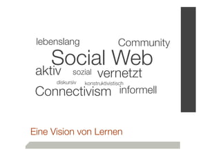 lebenslang

Community

Social Web
aktiv

vernetzt
Connectivism informell
sozial

diskursiv

konstruktivistisch

Eine Vision von Lernen

 