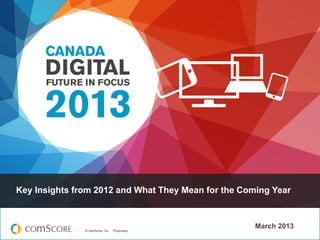 Key Insights from 2012 and What They Mean for the Coming Year



               © comScore, Inc.   Proprietary.
                                                     March 2013
 