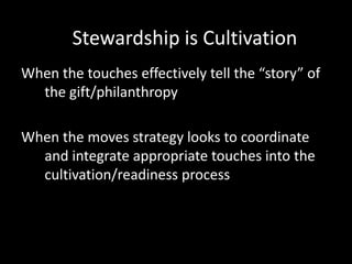 2013 BLanket Stewardship and Donor relations