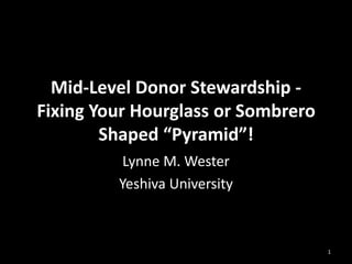 1
Mid-Level Donor Stewardship -
Fixing Your Hourglass or Sombrero
Shaped “Pyramid”!
Lynne M. Wester
Yeshiva University
 