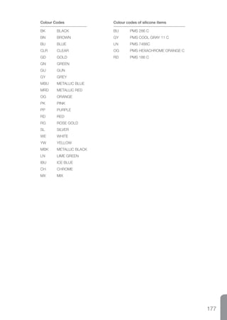 177
Colour Codes
BK 	 BLACK
BN 	 BROWN
BU 	 BLUE
CLR 	 CLEAR
GD 	 GOLD
GN 	 GREEN
GU 	 GUN
GY 	 GREY
MBU 	 METALLIC BLUE
MRD 	 METALLIC RED
OG 	 ORANGE
PK 	 PINK
PP 	 PURPLE
RD 	 RED
RG 	 ROSE GOLD
SL 	 SILVER
WE 	 WHITE
YW 	 YELLOW
MBK 	 METALLIC BLACK
LN 	 LIME GREEN
IBU 	 ICE BLUE
CH 	 CHROME
MX 	 MIX
Colour codes of silicone items
BU 	 PMS 286 C
GY 	 PMS COOL GRAY 11 C
LN	 PMS 7488C
OG 	 PMS HEXACHROME ORANGE C
RD 	 PMS 186 C
 