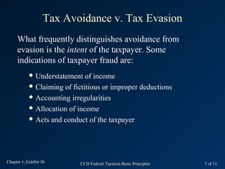 Tax Avoidance v. Tax Evasion
     What frequently distinguishes avoidance from
     evasion is the intent of the taxpayer. Some
     indications of taxpayer fraud are:
             Understatement of income
             Claiming of fictitious or improper deductions

             Accounting irregularities

             Allocation of income

             Acts and conduct of the taxpayer




Chapter 1, Exhibit 3b        CCH Federal Taxation Basic Principles   7 of 11
 