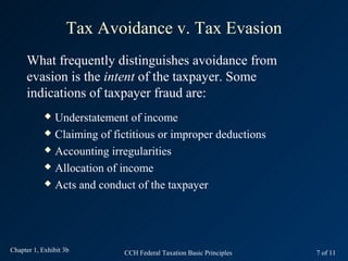 Tax Avoidance v. Tax Evasion
     What frequently distinguishes avoidance from
     evasion is the intent of the taxpayer....