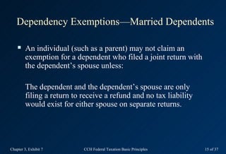 Dependency Exemptions—Married Dependents

        An individual (such as a parent) may not claim an
         exemption for a dependent who filed a joint return with
         the dependent’s spouse unless:

         The dependent and the dependent’s spouse are only
         filing a return to receive a refund and no tax liability
         would exist for either spouse on separate returns.




Chapter 3, Exhibit 7        CCH Federal Taxation Basic Principles   15 of 37
 