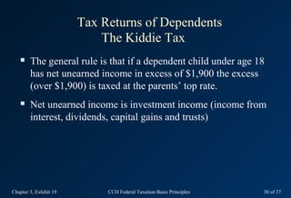 Tax Returns of Dependents
                            The Kiddie Tax
       The general rule is that if a dependent child under age 18
        has net unearned income in excess of $1,900 the excess
        (over $1,900) is taxed at the parents’ top rate.
       Net unearned income is investment income (income from
        interest, dividends, capital gains and trusts)




Chapter 3, Exhibit 19        CCH Federal Taxation Basic Principles   30 of 37
 