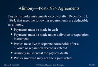 Alimony—Post-1984 Agreements
     Payments under instruments executed after December 31,
     1984, that meet the followin...