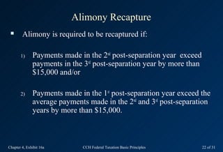 Alimony Recapture
       Alimony is required to be recaptured if:

       1)     Payments made in the 2nd post-separation...