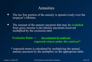 Annuities
            The tax free portion of the annuity is spread evenly over the
             taxpayer’s lifetime.

  ...