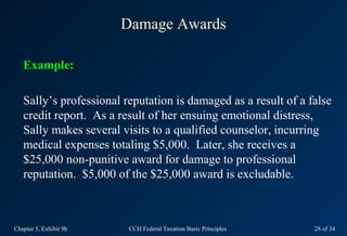 Damage Awards

   Example:

   Sally’s professional reputation is damaged as a result of a false
   credit report. As a re...
