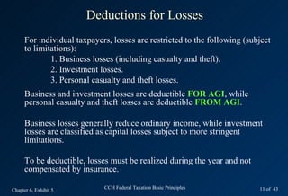 Deductions for Losses
      For individual taxpayers, losses are restricted to the following (subject
      to limitations):
              1. Business losses (including casualty and theft).
              2. Investment losses.
              3. Personal casualty and theft losses.
      Business and investment losses are deductible FOR AGI, while
      personal casualty and theft losses are deductible FROM AGI.

      Business losses generally reduce ordinary income, while investment
      losses are classified as capital losses subject to more stringent
      limitations.

      To be deductible, losses must be realized during the year and not
      compensated by insurance.

Chapter 6, Exhibit 5         CCH Federal Taxation Basic Principles         11 of 43
 
