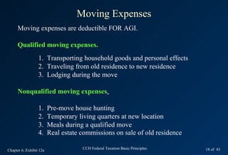 Moving Expenses
      Moving expenses are deductible FOR AGI.

      Qualified moving expenses.
                  1. Transporting household goods and personal effects
                  2. Traveling from old residence to new residence
                  3. Lodging during the move

      Nonqualified moving expenses.

                  1.     Pre-move house hunting
                  2.     Temporary living quarters at new location
                  3.     Meals during a qualified move
                  4.     Real estate commissions on sale of old residence

Chapter 6, Exhibit 12a               CCH Federal Taxation Basic Principles   18 of 43
 