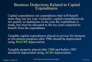 Business Deductions Related to Capital
                          Expenditures
      Capital expenditures are expenditures that will benefit
      more than one tax year. Generally, capital expenditures do
      not qualify as deductions in the year the expenditure is
      made, but must be allocated to the tax years expected to
      benefit from the expenditure.

      Tangible capital expenditures placed in service for business
      or investment purposes after 1986 should be depreciated
      using MACRS depreciation.

      Tangible property placed after 1980 and before 1987
      should be depreciated using ACRS depreciation.

Chapter 6, Exhibit 21     CCH Federal Taxation Basic Principles   31 of 43
 