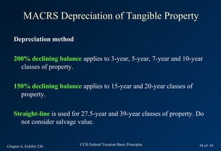 MACRS Depreciation of Tangible Property

    Depreciation method

    200% declining balance applies to 3-year, 5-year, 7-year and 10-year
      classes of property.

    150% declining balance applies to 15-year and 20-year classes of
      property.

    Straight-line is used for 27.5-year and 39-year classes of property. Do
       not consider salvage value.


Chapter 6, Exhibit 23b      CCH Federal Taxation Basic Principles        34 of 43
 
