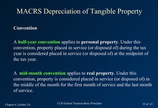 MACRS Depreciation of Tangible Property

       Convention

       A half-year convention applies to personal property. Under this
       convention, property placed in service (or disposed of) during the tax
       year is considered placed in service (or disposed of) at the midpoint of
       the tax year.

       A mid-month convention applies to real property. Under this
       convention, property is considered placed in service (or disposed of) in
       the middle of the month for the first month of service and the last month
       of service.

Chapter 6, Exhibit 23c        CCH Federal Taxation Basic Principles        35 of 43
 
