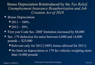Bonus Depreciation Reintroduced by the Tax Relief,
     Unemployment Insurance Reauthorization and Job
                   Creation Act of 2010
     Bonus Depreciation
        2011 – 100%

        2012 – 50%

     First year Code Sec. 280F limitation increased by $8,000
     Sec. 179 deduction for autos between 6,000 and 14,000
      pounds -- $25,000
        Relevant only for 2012 (100% bonus allowed for 2011)

        No limit on depreciation or 179 for vehicles weighing more

         than 14,000 pounds

Chapter 6, Exhibit 26    CCH Federal Taxation Basic Principles   39 of 43
 
