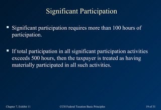 Significant Participation

    Significant participation requires more than 100 hours of
     participation.

    If tot...