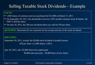 Selling Taxable Stock Dividends—Example
FACTS:
 1,000 shares of common stock are purchased for $12,000 on March 31, 2011.

 On September 30, 2011, the shareholder receives a 20% taxable common stock dividend; the

  FMV is $20 per share.
 On June 30, 2012, the 200 new dividend shares are sold for $30 per share.



QUESTION: Determine the tax treatment for the receipt and sale of the stock dividends.


SOLUTION:
September 30, 2011, receipt: the $4,000 stock dividend is taxable income
                $20 per share x (1,000 shares x 20%)

June 30, 2012, sale: $2,000 short-term capital gain
                       $6,000 sales proceeds – $4,000 basis of new shares



Chapter 10, Exhibit 7              CCH Federal Taxation Basic Principles                 11 of 36
 