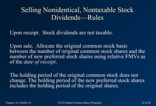 Selling Nonidentical, Nontaxable Stock
                       Dividends—Rules

   Upon receipt. Stock dividends are not taxable.

   Upon sale. Allocate the original common stock basis
   between the number of original common stock shares and the
   number of new preferred stock shares using relative FMVs as
   of the date of receipt.

   The holding period of the original common stock does not
   change. The holding period of the new preferred stock shares
   includes the holding period of the original shares.

Chapter 10, Exhibit 10   CCH Federal Taxation Basic Principles   14 of 36
 