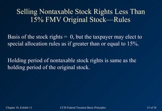 Selling Nontaxable Stock Rights Less Than
             15% FMV Original Stock—Rules

 Basis of the stock rights = 0, but the taxpayer may elect to
 special allocation rules as if greater than or equal to 15%.

 Holding period of nontaxable stock rights is same as the
 holding period of the original stock.




Chapter 10, Exhibit 11   CCH Federal Taxation Basic Principles   15 of 36
 