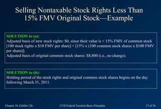 Selling Nontaxable Stock Rights Less Than
           15% FMV Original Stock—Example

 SOLUTION to (a):
 Adjusted basis of new stock rights: $0, since their value is < 15% FMV of common stock
 [100 stock rights x $10 FMV per share] < [15% x (100 common stock shares x $100 FMV
 per share)];
 Adjusted basis of original common stock shares: $8,800 (i.e., no change).



 SOLUTION to (b):
 Holding period of the stock rights and original common stock shares begins on the day
 following March 31, 2011.




Chapter 10, Exhibit 12b          CCH Federal Taxation Basic Principles              17 of 36
 