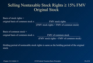 Selling Nontaxable Stock Rights ≥ 15% FMV
                    Original Stock
Basis of stock rights =
original basis of common stock x                 FMV stock rights
                                     (FMV stock rights + FMV of common stock)

Basis of common stock =
original basis of common stock x                FMV of common stock
                                        (FMV stock rights + FMV of common stock)

Holding period of nontaxable stock rights is same as the holding period of the original
stock.




Chapter 10, Exhibit 13             CCH Federal Taxation Basic Principles                  18 of 36
 
