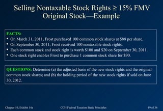Selling Nontaxable Stock Rights ≥ 15% FMV
                Original Stock—Example

FACTS:
 On March 31, 2011, Frost purchased 100 common stock shares at $88 per share.
 On September 30, 2011, Frost received 100 nontaxable stock rights.
 Each common stock and stock right is worth $100 and $20 on September 30, 2011.
 One stock right enables Frost to purchase 1 common stock share for $90.


QUESTIONS: Determine (a) the adjusted basis of the new stock rights and the original
common stock shares; and (b) the holding period of the new stock rights if sold on June
30, 2012.




Chapter 10, Exhibit 14a         CCH Federal Taxation Basic Principles               19 of 36
 