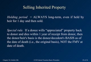 Selling Inherited Property

      Holding period = ALWAYS long-term, even if held by
      heir for 1 day and then sold.

      Special rule. If a donee wills “appreciated” property back
      to donor and dies within 1 year of receipt from donor, then
      the donor/heir's basis is the donee/decedent's BASIS as of
      the date of death (i.e., the original basis), NOT the FMV at
      date of death.



Chapter 10, Exhibit 20b         CCH Federal Taxation Basic Principles   29 of 36
 