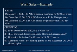Wash Sales—Example
    FACTS:
    On January 1, 2008, 100 ABC shares are purchased for $200 per share.
    On December 10, 2012, 50 ABC shares are sold for $160 per share.
    On December 20, 2012, 10 ABC shares are purchased for $140 per
    share.
   QUESTIONS:
   (a) Is the December 10, 2012, sale a “wash sale”?
   (b) If so, how much loss is postponed? How much is recognized?
   (c) Determine the basis of the December 20, 2012, shares.
   (d) Determine when the holding period of the December 20, 2012,
       shares begins.

Chapter 10, Exhibit 23a       CCH Federal Taxation Basic Principles   33 of 36
 