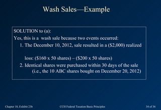 Wash Sales—Example

       SOLUTION to (a):
       Yes, this is a wash sale because two events occurred:
         1. The December 10, 2012, sale resulted in a ($2,000) realized

               loss: ($160 x 50 shares) – ($200 x 50 shares)
            2. Identical shares were purchased within 30 days of the sale
                   (i.e., the 10 ABC shares bought on December 20, 2012)




Chapter 10, Exhibit 23b         CCH Federal Taxation Basic Principles       34 of 36
 