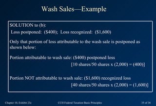 Wash Sales—Example

    SOLUTION to (b):
    Loss postponed: ($400); Loss recognized: ($1,600)

    Only that portion of loss attributable to the wash sale is postponed as
    shown below:

    Portion attributable to wash sale: ($400) postponed loss
                                     [10 shares/50 shares x (2,000) = (400)]

    Portion NOT attributable to wash sale: ($1,600) recognized loss
                                   [40 shares/50 shares x (2,000) = (1,600)]


Chapter 10, Exhibit 23c       CCH Federal Taxation Basic Principles           35 of 36
 