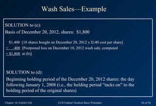 Wash Sales—Example

SOLUTION to (c):
Basis of December 20, 2012, shares: $1,800

  $1,400 [10 shares bought on December 20, 2012 x $140 cost per share]
+    400 [Postponed loss on December 10, 2012 wash sale, computed
= $1,800 at (b)]



 SOLUTION to (d):
 Beginning holding period of the December 20, 2012 shares: the day
 following January 1, 2008 (i.e., the holding period “tacks on” to the
 holding period of the original shares)

Chapter 10, Exhibit 23d        CCH Federal Taxation Basic Principles     36 of 36
 