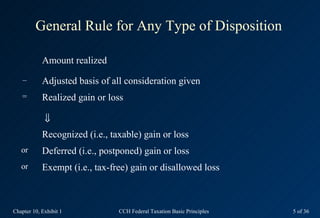General Rule for Any Type of Disposition

            Amount realized
    –       Adjusted basis of all consideration given
   =        Realized gain or loss

             ⇓
            Recognized (i.e., taxable) gain or loss
   or       Deferred (i.e., postponed) gain or loss
   or       Exempt (i.e., tax-free) gain or disallowed loss



Chapter 10, Exhibit 1           CCH Federal Taxation Basic Principles   5 of 36
 