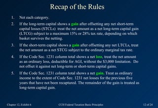 Recap of the Rules
   1.     Net each category.
   2.     If the long-term capital shows a gain after offsetting any net s...
