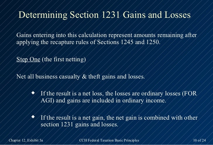 2013 cch basic principles ch12