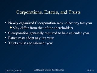 Corporations, Estates, and Trusts
   Newly organized C corporation may select any tax year
      May differ from that of the shareholders

   S corporation generally required to be a calendar year
   Estate may adopt any tax year
   Trusts must use calendar year




Chapter 13, Exhibit 7   CCH Federal Taxation Basic Principles   15 of 88
 